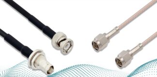 RG Cable Assemblies