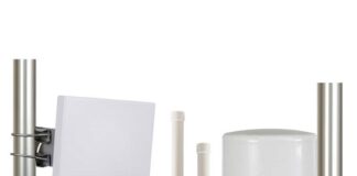 Wi-Fi 6, Wi-Fi 6e and Wi-Fi 7 Antennas