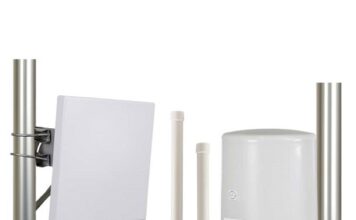 Wi-Fi 6, Wi-Fi 6e and Wi-Fi 7 Antennas