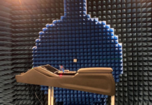 antenna digital twin solution