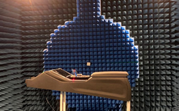 antenna digital twin solution