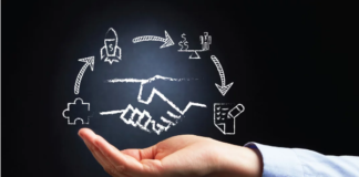 Sales funnel