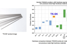 "TK-SK" Palladium Alloy for Semiconductor Test Equipment