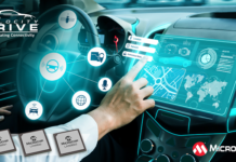 VelocityDRIVE Software Platform