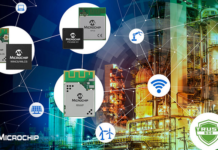 Microchip Releases 20 Advanced Wi-Fi Products for Industrial and Commercial Applications Microchip
