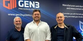 Zestron GEN3 Strategic Partnership 24