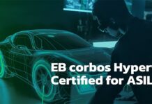 EB corbos Hypervisor