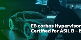 EB corbos Hypervisor