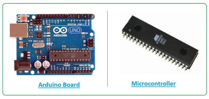 What is Arduino UNO? Arduino UNO Pinout & Program