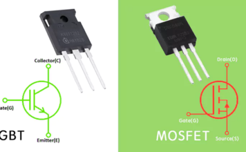IGBTs vs. MOSFETs Choosing the Right Semiconductor for Power Electronics IGBTs vs. MOSFETs