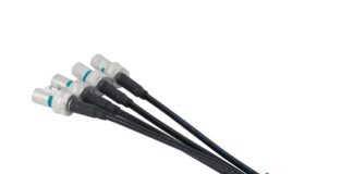MINI-FAKRA CABLE ASSEMBLIES