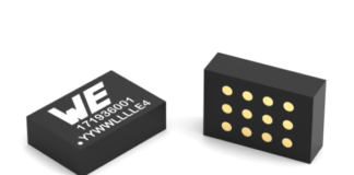 MagI³C-VDMM MicroModule series
