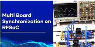 Multi-Board Synchronization Demo on RFSoC for Phased Array Radars & 5G Systems