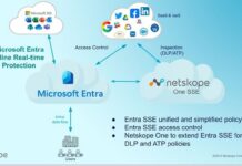 Netskope One SSE-MSFT Entra SSE
