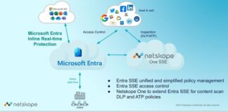 Netskope One SSE-MSFT Entra SSE