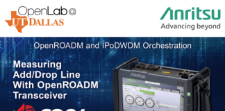 OpenROADM and IPoDWDM