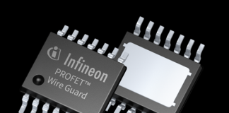 PROFET Wire Guard