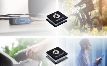 Wise-integration Expands in North America With Ottawa Design Center to Develop Next-Gen WiseGan Digital Solutions Wise-integration Expands to North America with Ottawa Design Center for Next-Gen WiseGan Digital Solutions