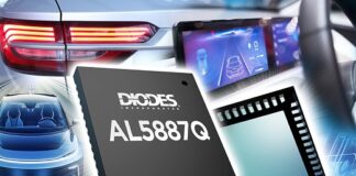 AL5887Q, a 36-Channel Automotive-Compliant Linear LED Driver