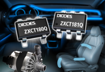 Automotive-Compliant Current Shunt Monitors