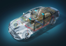 GMSL(TM)-based solutions