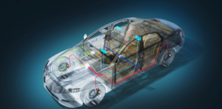 GMSL(TM)-based solutions