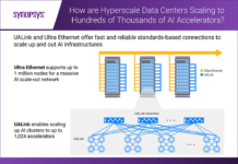 Industrys First Ultra Ethernet and UALink IP Solutions