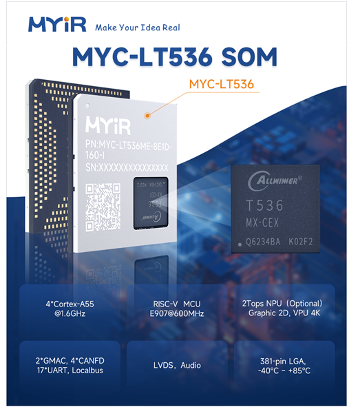 MYC-LT536 SOM