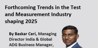 Measurement Industry