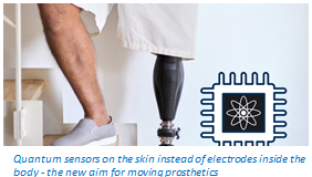 Quantum sensors used to move prosthetics