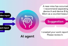 Fujitsu Develops AI Agent for Video Analytics
