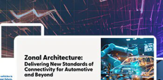 Zonal Architecture