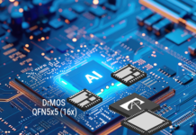 AOS Unveils 16 Phase Controller that Supports Further AI Server and Graphic Card Innovation AOZ73016QI 16-Phase Controller