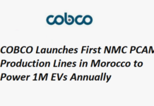 COBCO