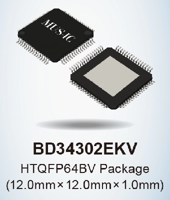 MUS-IC Series Audio DAC Chip MUS-IC Series Audio DAC Chip