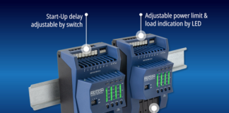 RACPRO1-4SP Series- DIN-Rail Smart Protection Modules