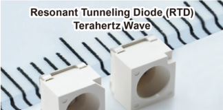 Terahertz Wave Oscillation and Detection Devices