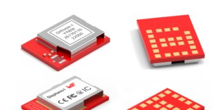 radio modules from Würth Elektronik