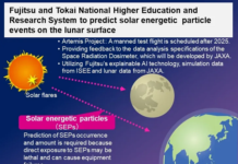 AI-based prediction model for solar energetic particle