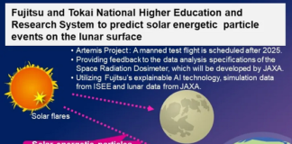AI-based prediction model for solar energetic particle