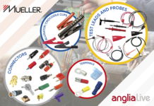 Anglia Doubles Stock Profile of Mueller Electric