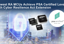PSA Certified
