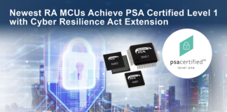 PSA Certified