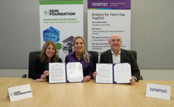 Semiconductor Workforce Development