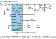 Silent Switcher µModule regulator