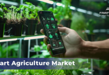 Smart Agriculture Market