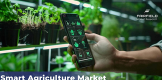 Smart Agriculture Market