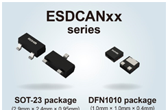 TVS Diodes