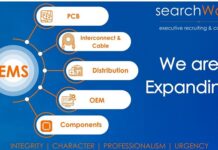The SearchWorks Group Expands Recruiting Services into Adjacent Electronics Markets in the EMS Industry The SearchWorks Group Expands into New Markets 25