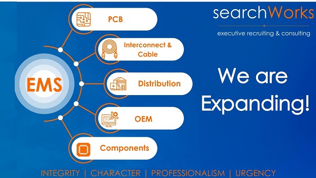 The SearchWorks Group Expands into New Markets 25